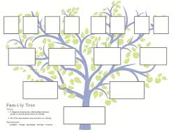 Family Tree Outlines Margarethaydon Com