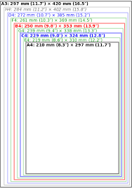 However, a4 is the standard letter size while a5 is considered fit for tabloids. Comparison Of Iso 216 Paper Sizes Between A4 And A3 And Swedish Extension Sis 014711 Sizes Standard Paper Size Paper Size Iso