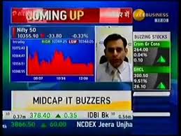 Trifid Research Pvt Ltd Live On Zee Business Channel 27 Nov Business Research Channel