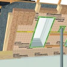Aufbau Einer Dachdammung Am Steildach Von Innen Der Dammstoff Wird Zwischen Den Sparren Eingebracht Eine Dampfbremsfoli Dach Dammen Dachkonstruktion Diy Dach