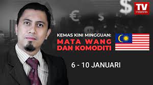 Pelajar tidak boleh menerima tajaan/biasiswa lain sekiranya telah menerima bantuan kewangan pelajar kolej komuniti di bawah kpm. Bantuan Kewangan