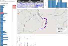 Figure 2 From Riobusdata Outlier Detection In Bus Routes Of