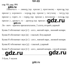 Ok Google гдз по русскому языку пятый класс первая часть Gdz Uprazhnenie 591 Russkij Yazyk 5 Klass Ladyzhenskaya Baranov