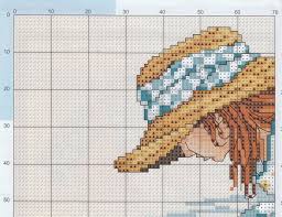 Our philosophy is very simple indeed; Free Cross Stitch Pattern Girl On The Shore Diy 100 Ideas