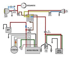 Find solutions to your harley evo wiring schematics question. Schematic Wiring Diagram Suzuki Bobber Trusted Wiring Diagrams