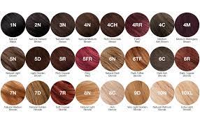 Explore the magical world of khadi natural hair colors and hair oils. Amazon Com Tints Of Nature 4n Natural Medium Brown Permanent Hair Dye Nourishes Hair Covers Greys Ammonia Free Single Beauty
