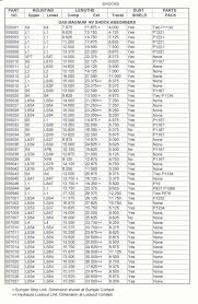 Fiberglassics Tee Nee Shocks Fiberglassics Forums