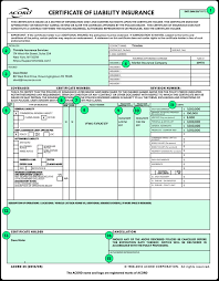Your coi will be required by your vendors and anyone you have a work contract with. How To Read A Certificate Of Insurance Thimble