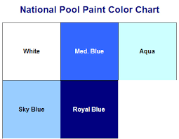 Pool Paint Colors Pictures Budapestsightseeing Org