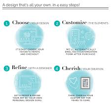 See all episodes from doctor who. Doctor Who Tardis Wedding Guestbook 76thandnewbury