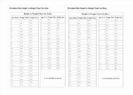 48 new pounds to kilos chart home furniture