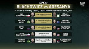 Участники, кард и результаты ufc 259. Media Ufc 259 Mega Card Sherdog Forums Ufc Mma Boxing Discussion