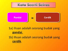 Contoh lain ialah dekad dengan dasawarsa, atau tamadun dengan peradaban. Kata Seerti