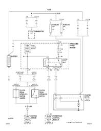 I have a 2007 dodge grand caravan sxt, and for the sakes of my remaining hair, i could use some help… i have been fixing this vehicle myself with good success, but recently it got into some electrical funkiness that is sort of the end of my realm, because i don't have the applicable wiring diagrams. 2002 Dodge Caravan Wiring Diagram Wiring Diagram Schema Step Track Step Track Atmosphereconcept It