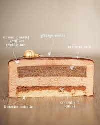 Pin On Desserts Chocolat Caramel Praline Cafe Speculoos