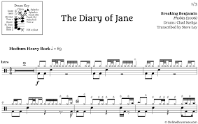 Check spelling or type a new query. Drum Sheet Music Key