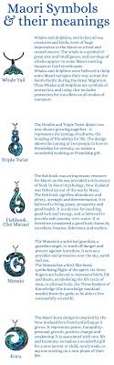A Quick Reference To The Maori Shapes And Symbols Used In Some Of Our Jewellery You Can Also View It Here Http Maori Symbolen Polynesische Tatoeages Symbolen