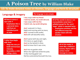 Which word in the poem means 'to move quietly without being noticed'? A Poison Tree By William Blake Ppt Download