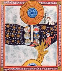 The Six Days Of Creation First Vision Of The Second Part Of The Scivias By Hildegard Of Bingen Poster Prints Art Fine Art Prints