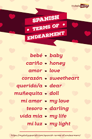 This list of spanish terms of endearment is also available in pdf which you can spanish terms of endearment for male lover. 80 Spanish Terms Of Endearment To Call Your Loved Ones Pdf