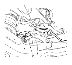 Es wird nur außerhalb europas angeboten wobei sich die in den vereinigten staaten produzierte variante deutlich. Buick Enclave Engine Mount Diagram Wiring Diagram Dog Provider Dog Provider Networkantidiscriminazione It