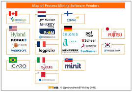 Celonis is the gartner recognised industry leader in process mining. Process Mining Plays An Essential Role In Digital Transformation By Pedro Robledo Medium