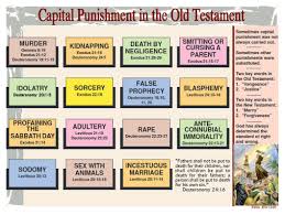 And you shall stone him with stones (punish the person with death) so that he dies because he has sought to. Capital Punishment In The Old Testament Old Testament Bible Bible Study Notebook Bible Study Notes