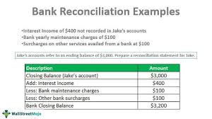 Bank Reconciliation Examples Top 6 Examples With Explanation
