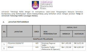 Semak status permohonan iklan bil 1/2019. Jawatan Kosong Di Universiti Teknologi Mara Uitm Melaka Appjawatan Malaysia