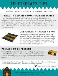The best way to figure out your options is to speak. Sprocket Teletherapy Sprocket Therapy Solutions Llc
