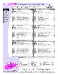 Simplest Paleo Diet Plan With Shopping List To Help You Get Healthy This Article Is Pretty Si 1200 Calories A Day 1200 Calorie Diet Plan 1300 Calorie Meal Plan