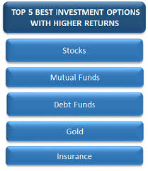Top 10 High Return Investments In India