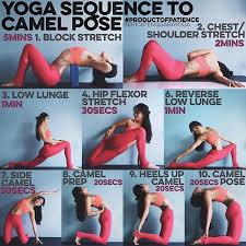 Pin On Yoga Tutorials