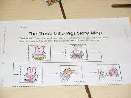 The true story of the three little pigs lesson plan and activities: Put Your Whole Self In The Three Little Pigs Fantastic Ideas Three Little Pigs Little Pigs Three Little Pigs Story