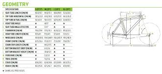 Cannondale Medium Frame Size Chart Lajulak Org