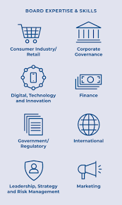 The candidates for applying should possess the degree of graduation or post graduation in the respective field from recognized university or institution. Def 14a