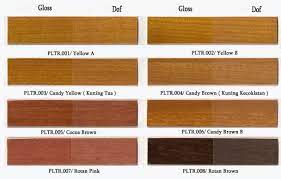 Darah haid berwarna coklat merupakan salah satu variasi dalam warna darah. Berikut Tips Dan Cara Memilih Warna Mebel Minimalis Kedai Mebel Jati