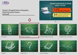 Semakan kelayakan boleh dibuat melalui laman web sistem pengiktirafan kelayakan perkhidmatan awam (esisraf). 43d4ppkcdsrl5m