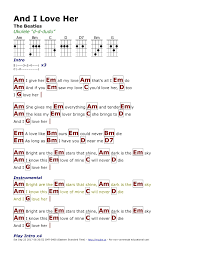 pin by connie wyatt on ukulele in 2019 ukulele chords