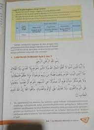 Sekalipun ada ayatnya yang turun di mekah, namun ayat ini diturunkan sesudah nabi muhammad s.a.w. Tuliskan Surat Al Maidah Ayat 2 Dan 3 Beserta Artinya Brainly Co Id