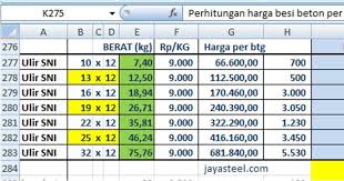 Jika untuk pembangunan gedung bertingkat yang cukup tinggi, besi beton biasanya dipakai untuk struktur balok, kolom, dinding, sloof. Harga Besi Beton Ulir U40 Gresik Surabaya Jaya Steel