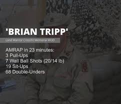 Pin By Phil Meuw Y On M J Wod Garage Workouts In 2020 Wod Workout Crossfit Workouts Wod Fitness Encouragement