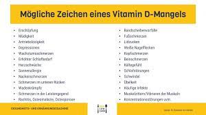 Heilt Vitamin D Die Fibromyalgie Mit Fallberichten Vitamin D Fahrplan
