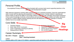 How To Structure A Cv Cv Template And Guide