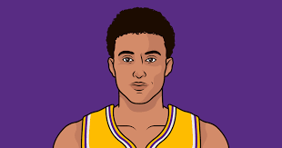 Want to know more about kyle kuzma fantasy statistics and analytics? Kyle Kuzma Career Stats Statmuse