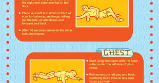 My Personal Trainer Says He S Seen Grown Men Cry While Rolling Certain Muscles Health Fitness Exercise Health