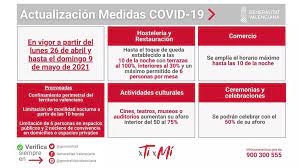 En pleno puente de la constitución, con numerosas restricciones sociales por culpa del coronavirus, sorprendió la cantidad de fans, principalmente volver a la noticia '¿restricciones covid? Restricciones En Alicante Contra El Covid 19 Desde El 26 De Abril 2021 Alicante City Beach