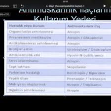 Parasempatolitik Ilaclar Flashcards Quizlet
