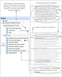 Framework adalah kerangka kerja pengembangan aplikasi berbasis desktop atau website. Pdf A Curriculum Framework For Hospitality And Tourism Higher Education In Indonesia An Exploratory Study Semantic Scholar