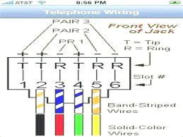 Wiring diagram cat 6 t56b rj45 keystone jack. Cat5 To Cat 3 Wiring Diagram Goticadesign It Insure Insure Goticadesign It
